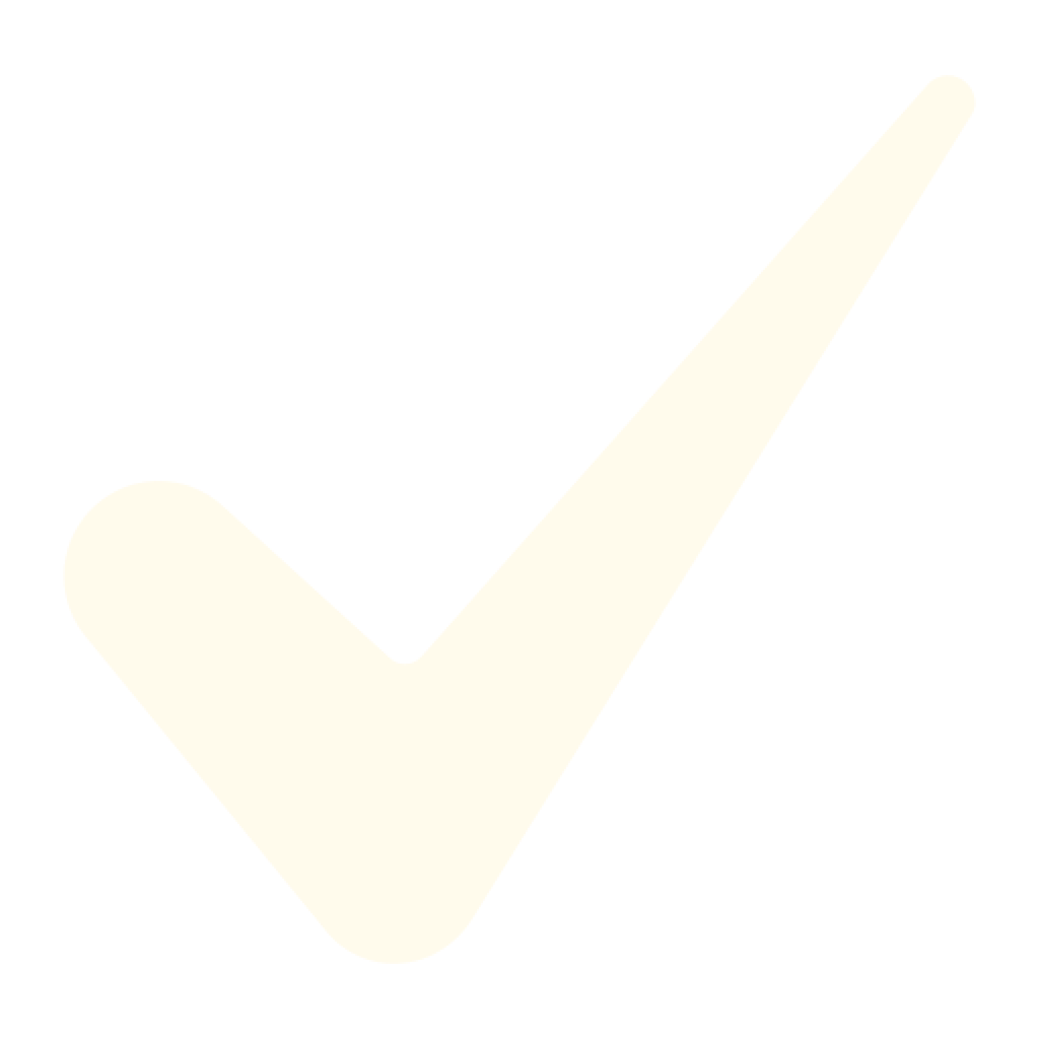 verified